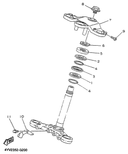 TZR50 Управление