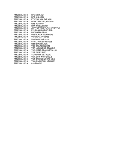 RM-Z250 Color chart