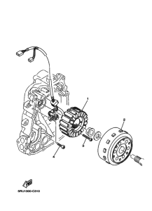 YP400 YP400V Generators