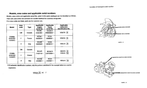 PC800 *Applicable serial numbers