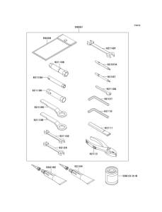 ZX500 Owners tools