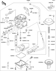 KLX300R Carburetor(1 / 2)