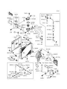 KLE500 Radiator(1 / 3)