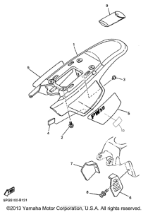 PW50V Боковые обтекатели