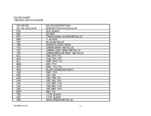 GZ250 Catalog preface