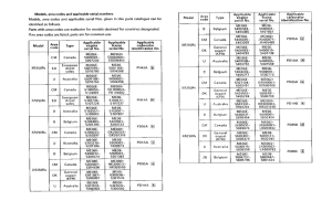 XR250R *Applicable serial numbers