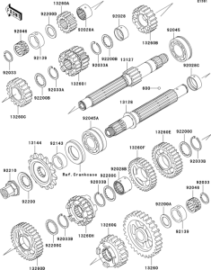 ZX600 Трансмиссия