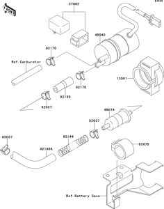 ZX1100 Топливный насос