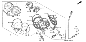 CG125ES Измерительный прибор