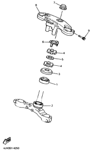 FZR600R Управление