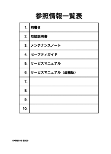YL50 Справочная информация