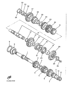 XJ600 Трансмиссия