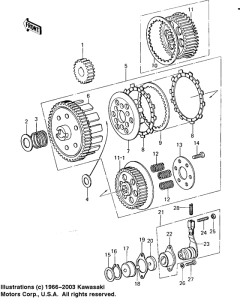 KM100 Бендикс