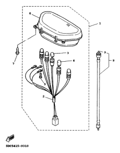 XC125 Приборы