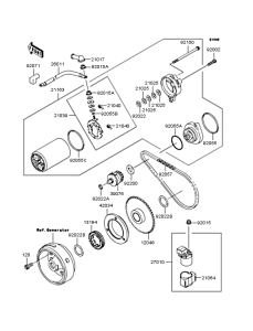 BJ250 Starter motor / starter clutch