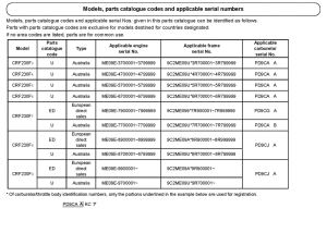  *Applicable serial numbers