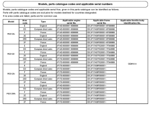 PES150 *Applicable serial numbers