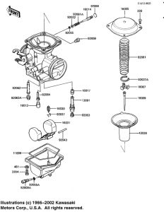 KZ250 Детали карбюратора