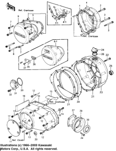 Крышки двигателя