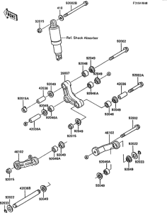 ZX900 Подвеска