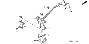 VFR800 Дозирование регулирующий клапан