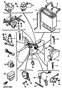 VMX12 Equipo electrico