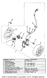 GT80E Генератор