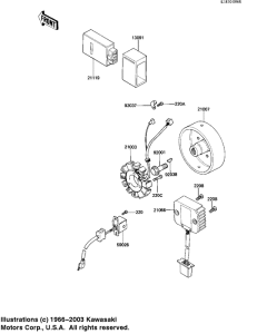 KZ250 Ignition / generator / regulator