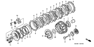 XL650V Бендикс