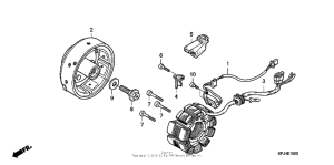 CB250 Генератор