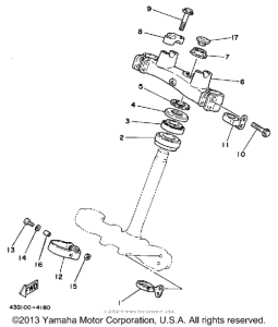IT200L Управление