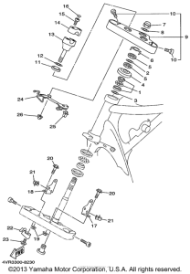 XVS650 Управление