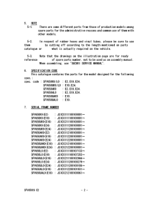 SFV650 (ABS) Catalog preface