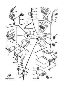 TDM900 Equipo electrico