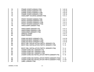 GS500 Catalog preface