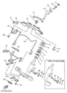 XV535 Управление