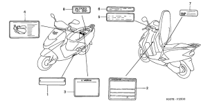 SCV100 Лейбл предостережения