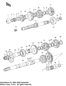 KZ1000 Трансмиссия