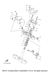 XV1900CT Управление
