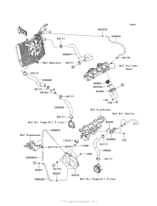 ZX600 Патрубки охлаждения