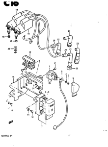 GS850 Equipo electrico