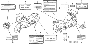 NT650 Лейбл предостережения