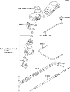 ZX1000 Тросы управления
