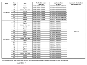  *Applicable serial numbers