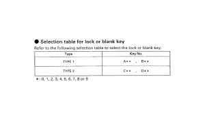 C50 *Applicable serial numbers