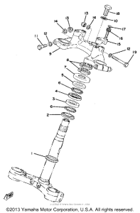 XS500C Управление