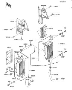 KX500 Radiators
