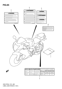 GSX-R750 Наклейки