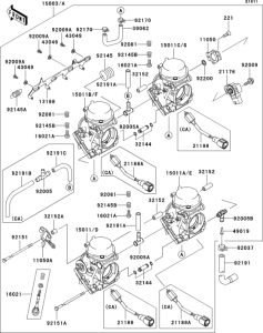 ZX600 Carburetor(1 / 2)