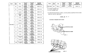  *Applicable serial numbers